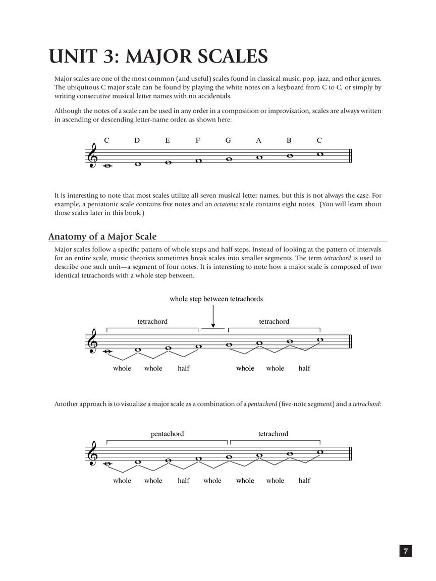 Crash Course in Scales