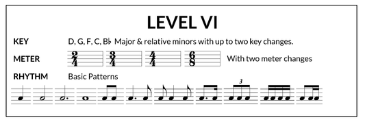 Texas Prep Level VI (Vol. 2) - Concert Band score and parts | Jack Wilds
