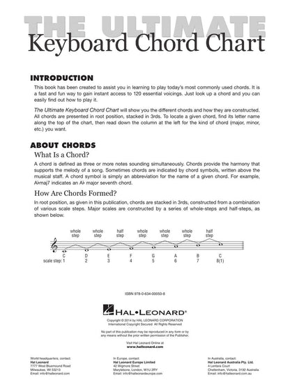 The Ultimate Keyboard Chord Chart