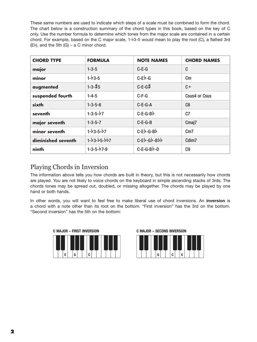 The Ultimate Keyboard Chord Chart