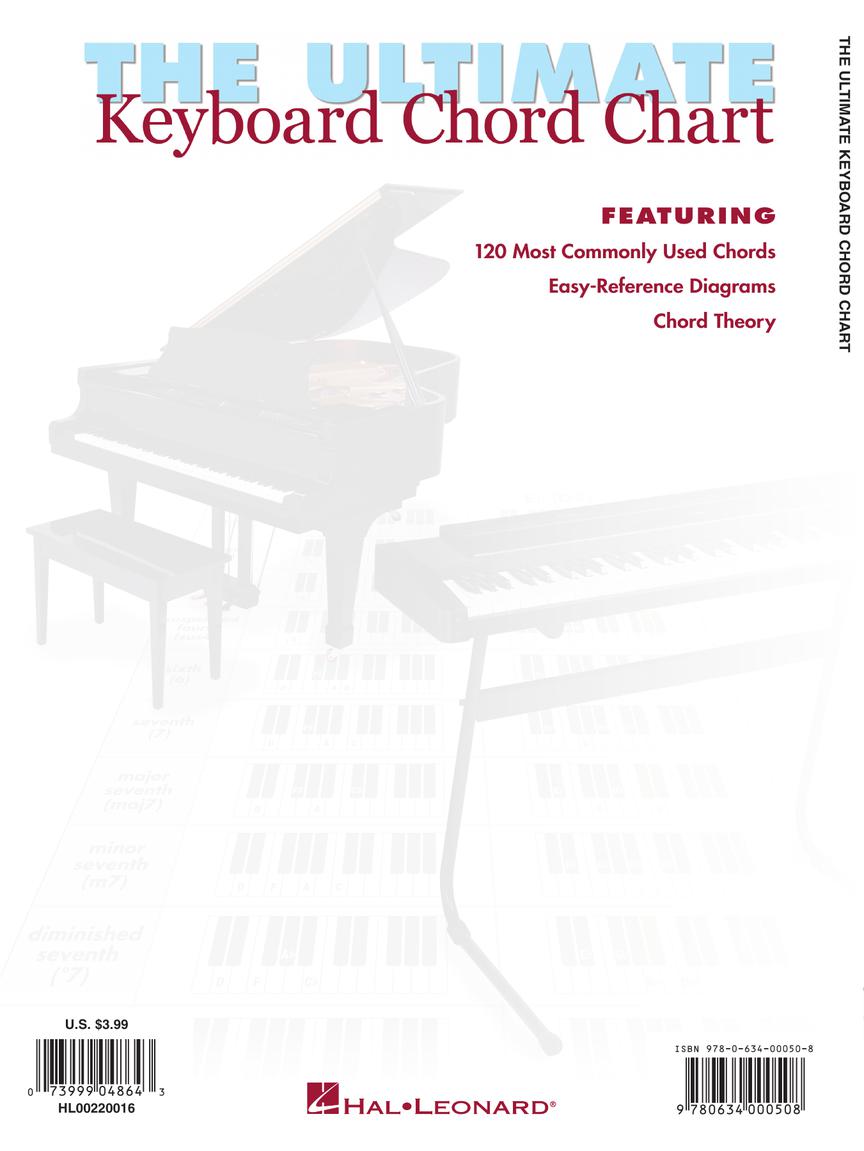 The Ultimate Keyboard Chord Chart