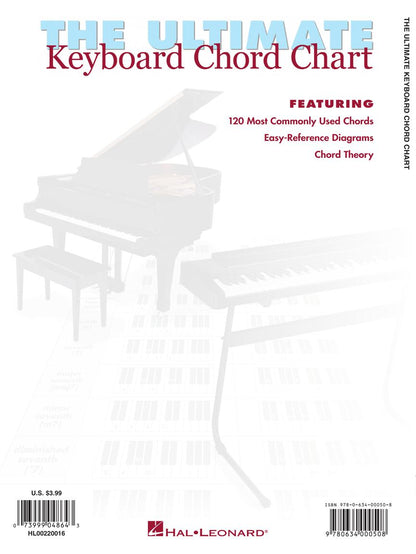 The Ultimate Keyboard Chord Chart