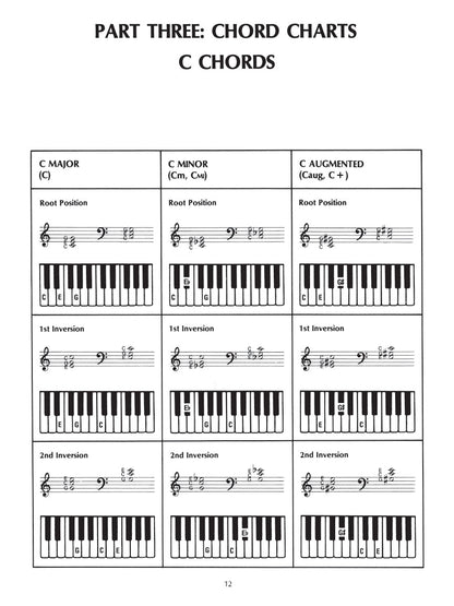 Master Scale & Chord Guide for Keyboard - 2nd Edition