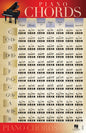 Piano Chords - Poster 22x34
