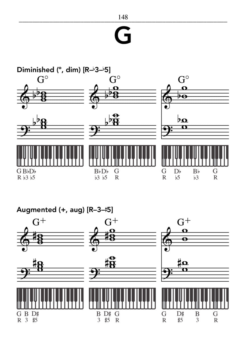 Hal Leonard Pocket Piano Chord Dictionary - A Reference Guide for Over 1,300 Chords