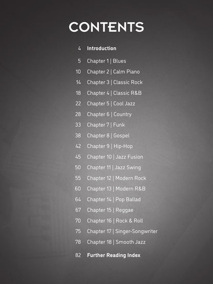 Piano Chord Voicings in All Styles