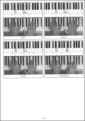Mel Bays Complete piano photo chord book